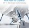 Midea MLH45N1AWW Vibration Pre Soak Certified